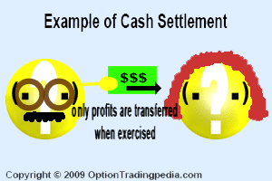 cash settlement